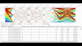 Parametric Simulation with IESVE Software