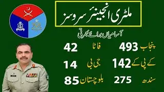 Military Engineer Services l Job l 2021