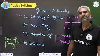 1Set Theory and Algebra 01 Introduction to set and types o ➸ᴹᴿ&deg;🅷︎🅴︎🅻︎🅿︎🅴︎🆁︎&trade;࿐