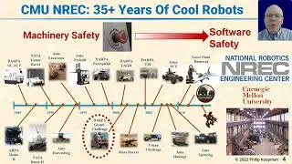 L128 04 CMU NREC and 35 Years of Cool Robots