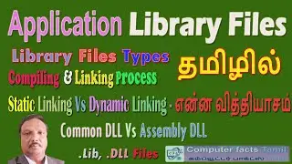 Application Library Files - தமிழ் | Software Libraries | Dynamic Link Library | Static Library