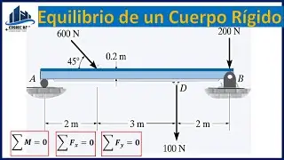 Equilibrio de Cuerpo Rígido, Determinar Reacciones, Estática