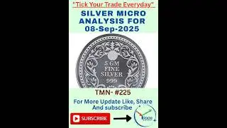 How To Start Trading in Silver With 15000/-Rs | MCX SILVER MICRO PREDICTION FOR 08 SEP 2025