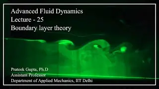 Lecture-25: Airfoils, ideal flow past wavy wall, Introduction to boundary layer theory