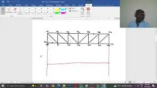Pratt Truss - Inclined member - Influence Line Diagram