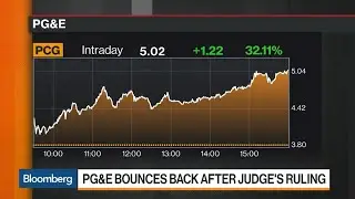 Bloomberg Market Wrap 10/29: Fresh Highs, PG&E and AMD