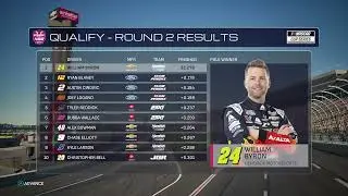 Nascar 25 Championship Mode (NASCAR Cup Series)  (Season 3) Episode 2