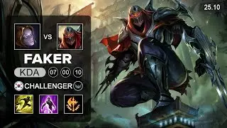 Faker Zed vs Orianna Mid - KR Challenger - Patch 25.10 Season 15