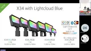 RAB Lighting Training 2/18/2025