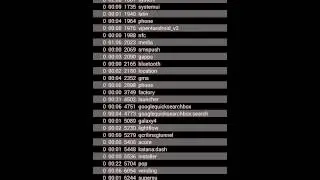 BoBCaTROM GE v1.0 [KitKaT.4.4.2] Rom For Samsung Galaxy S4 GT-i9505