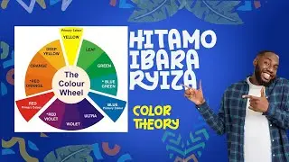 UKO UMENYA GUHITAMO IBARA RYIZA RIJYANYE NA DESIGN UGIYE GUKORA /COLOR THEORY