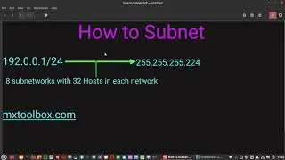 How to Sub-network Quick Explain