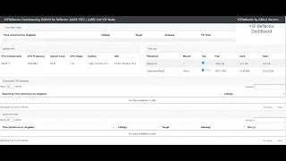 YSF Reflector Raspberry Pi Setup
