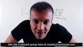 Four Percent Group Review  How The 4% System Works