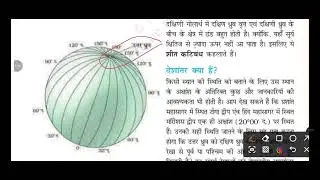 GLOBE : LATITUDE & LONGITUDE| GEOGRAPHY| NCERT| CLASS 6|CHAPTER 2|HINDI READING