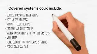 Home Systems Protection