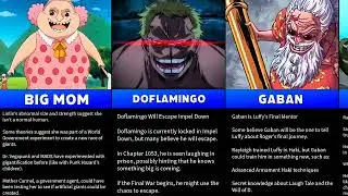 One Piece Theories that might Suprise you:Part 1