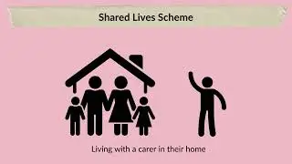 Housing options for young people with a disability in Worcestershire