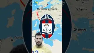 Mikael Ishak's career🇸🇪