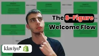 How to Create a High-Converting Klaviyo Welcome Series Flow