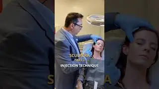 Sculptra, Part 2: Injection Technique