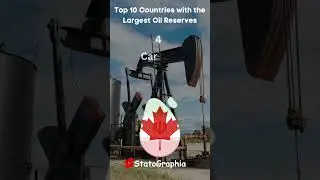 Top 10 Countries with the Largest Oil Reserves