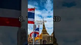 top 10 most spices producing countries in 2022 #shorts