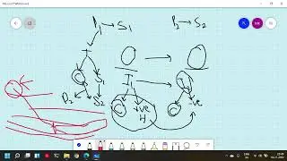 Paper Reading & Discussion: Style Transformer Unpaired Text Style Transfer w/o Disentan. Latent Rep.