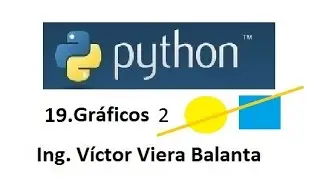 Python grácios Fill
