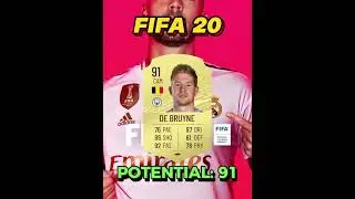 🔥🔥KEVIN DE BRUYNE'S FIFA CARD EVOLUTION⚽️🔥🔥