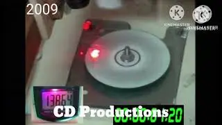 CD Productions (2018) (alt Version) Logo