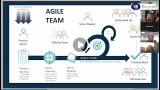 Bringing Scrum to the HR Boardroom (Virtual Boardroom) - HR Recruit