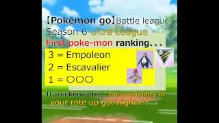 【Poke mon go】Statistics of battle league（Feb 1 2021）