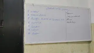 paint production business in Nigeria