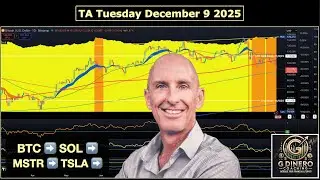 📈 TA Tuesday на 9 декабря 2025 года! 💰 [4k]