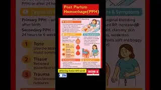 Post Partum Hemorrhage🩸#pph#postpartum#hemorrhage #obgyn#medical#shorts
