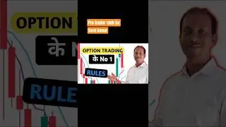 Option Trading Ki Strategy ~ #trading #share #shortsfeed #livetrading