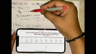 DESIGN OF TWO WAY SLAB