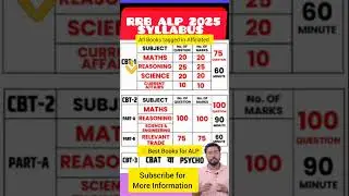 RRB ALP 2025 NEW Syllabus ||Assistant loco pilot Official new syllabus 2025|| Apl new notifications