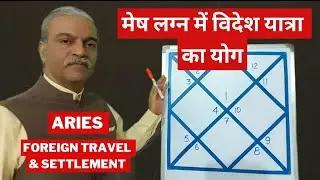 Mesh Lagna me Videsh yatra yog kundli - Foreign travel & settlement in Aries horoscope in astrology