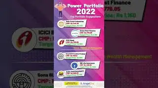 2022 power stocks |portfolio stocks for 2022 |angel |hf | Hemant