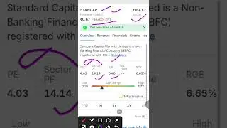 standard capital shear price today, standard capital shear latest news today,#shorts #viral #stock