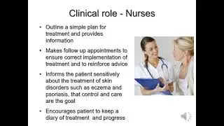 Dr Mannys Learnshopss  Nursing care for patients with common Skin Disorders