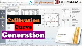 Calibration Curve Generation in Ion Chromatography using SHIMADZU's LabSolutions Application