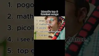 Bbno$&rsquo;s top 5 funniest songs 😂 #funny #rapsong #rankings