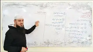 المحاضرة كاملة: مقدمة في التفاضل (الاشتقاق) 