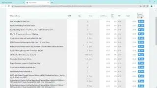How to Compare Material prices