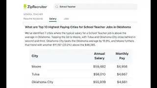 Moore Public Schools - Benefits