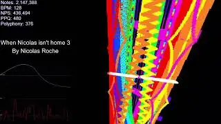 [Black MIDI]Nicolas Roche - When Nicolas isn't At Home 3 ~ 34 million Notes