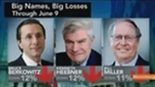 Berkowitz, Heebner Lead Top Stock Pickers Hitting Bottom